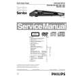 PHILIPS DVD731 Service Manual PHILIPS DVD731 Service Manual