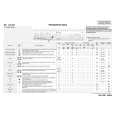 WHIRLPOOL LOA60 Quick Start WHIRLPOOL LOA60 Quick Start