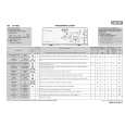 WHIRLPOOL EV 8026 Quick Start WHIRLPOOL EV 8026 Quick Start