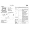 WHIRLPOOL AKZ 321 IX Quick Start WHIRLPOOL AKZ 321 IX Quick Start