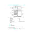 WHIRLPOOL KVI 2751/0 Quick Start WHIRLPOOL KVI 2751/0 Quick Start