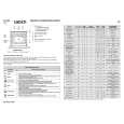 WHIRLPOOL FC 200/IX Quick Start WHIRLPOOL FC 200/IX Quick Start