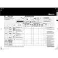 BAUKNECHT WAK 7780/1 Quick Start BAUKNECHT WAK 7780/1 Quick Start