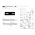 SABA DC2030 Service Manual SABA DC2030 Service Manual