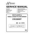 SV2000 CSV205DT Service Manual SV2000 CSV205DT Service Manual
