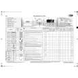 WHIRLPOOL AQUASTEAM 1400 Quick Start WHIRLPOOL AQUASTEAM 1400 Quick Start