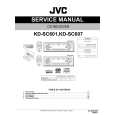 JVC KD-SC601 Service Manual JVC KD-SC601 Service Manual