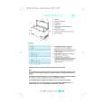 IGNIS ICFB270 Quick Start IGNIS ICFB270 Quick Start