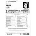 PHILIPS 170b Service Manual PHILIPS 170b Service Manual