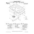 WHIRLPOOL GERC4110PS1 Parts Catalog WHIRLPOOL GERC4110PS1 Parts Catalog