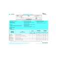 WHIRLPOOL ADP 962/3 GRM Quick Start WHIRLPOOL ADP 962/3 GRM Quick Start