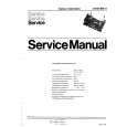 PHILIPS V6650 Service Manual PHILIPS V6650 Service Manual