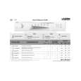 LADEN C 610 Quick Start LADEN C 610 Quick Start