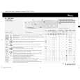 WHIRLPOOL AWM 5085 Quick Start WHIRLPOOL AWM 5085 Quick Start