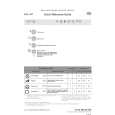 WHIRLPOOL ADL 347/1 Quick Start WHIRLPOOL ADL 347/1 Quick Start