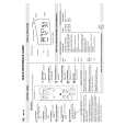 WHIRLPOOL 6MT 48/WHITE Quick Start WHIRLPOOL 6MT 48/WHITE Quick Start