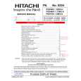 HITACHI P50H401 Service Manual HITACHI P50H401 Service Manual