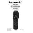 PANASONIC EUR511517 Owners Manual PANASONIC EUR511517 Owners Manual
