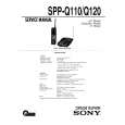 SONY SPPQ110 Owners Manual SONY SPPQ110 Owners Manual