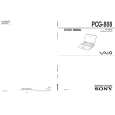 SONY PCG-808 Service Manual SONY PCG-808 Service Manual