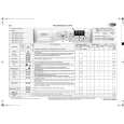WHIRLPOOL AWOE 9559 S Quick Start WHIRLPOOL AWOE 9559 S Quick Start