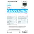 PHILIPS 15L5082Q Service Manual PHILIPS 15L5082Q Service Manual