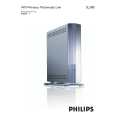 PHILIPS SL300I/37 Owners Manual PHILIPS SL300I/37 Owners Manual