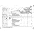 WHIRLPOOL AWO/D 10561/7 Quick Start WHIRLPOOL AWO/D 10561/7 Quick Start