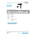 PHILIPS HP4832 Service Manual PHILIPS HP4832 Service Manual
