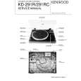 KENWOOD KD291R Service Manual KENWOOD KD291R Service Manual