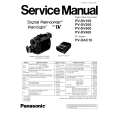 PANASONIC PV-DAC10 Service Manual PANASONIC PV-DAC10 Service Manual
