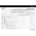 WHIRLPOOL AWM 5080/3 Quick Start WHIRLPOOL AWM 5080/3 Quick Start
