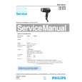 PHILIPS HP4873 Service Manual PHILIPS HP4873 Service Manual