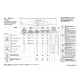 WHIRLPOOL AWZ 235 Quick Start WHIRLPOOL AWZ 235 Quick Start