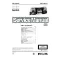PHILIPS FWC785 Service Manual PHILIPS FWC785 Service Manual