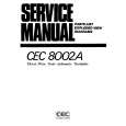 CEC CHUO DENKI 8002A Service Manual CEC CHUO DENKI 8002A Service Manual