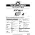 JVC GRDVLB22U Service Manual JVC GRDVLB22U Service Manual