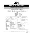 JVC GR-SXM750UC Service Manual JVC GR-SXM750UC Service Manual