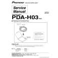 PIONEER PDA-H03/WL5 Service Manual PIONEER PDA-H03/WL5 Service Manual