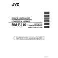 JVC RM-P210 Owners Manual JVC RM-P210 Owners Manual