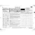 WHIRLPOOL AWO/C 7121 Quick Start WHIRLPOOL AWO/C 7121 Quick Start