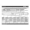 WHIRLPOOL MDW1495BI Owners Manual WHIRLPOOL MDW1495BI Owners Manual