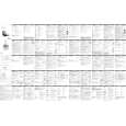 PHILIPS PET728/00 Owners Manual PHILIPS PET728/00 Owners Manual