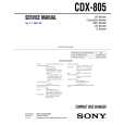 SONY CDX805 Service Manual SONY CDX805 Service Manual