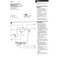 SONY ECM-Z60 Owners Manual SONY ECM-Z60 Owners Manual