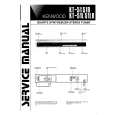 KENWOOD KT51 Service Manual KENWOOD KT51 Service Manual