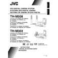 JVC XV-THM508 Owners Manual JVC XV-THM508 Owners Manual