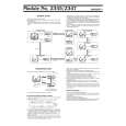 CASIO SPF50-1AV Owners Manual CASIO SPF50-1AV Owners Manual