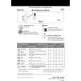 WHIRLPOOL ADP 5756 WHM Quick Start WHIRLPOOL ADP 5756 WHM Quick Start