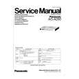 PANASONIC AG-A200E Service Manual PANASONIC AG-A200E Service Manual